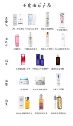 秋冬保濕產品怎么選？混油皮與干皮終極指南